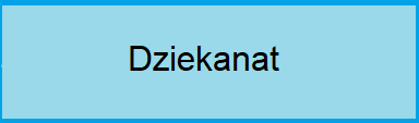 Dziekanat Wydziału Nauk Społecznych - obsługa i godziny przyjęć